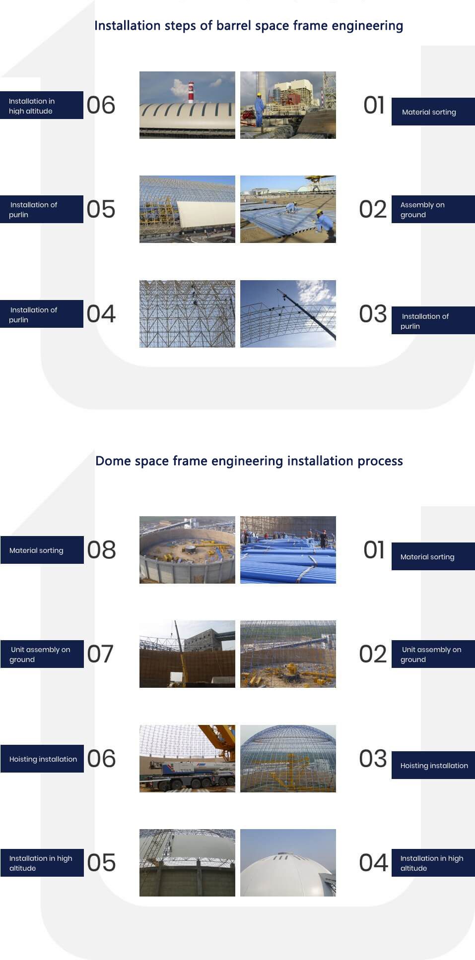 space frame engineering installation