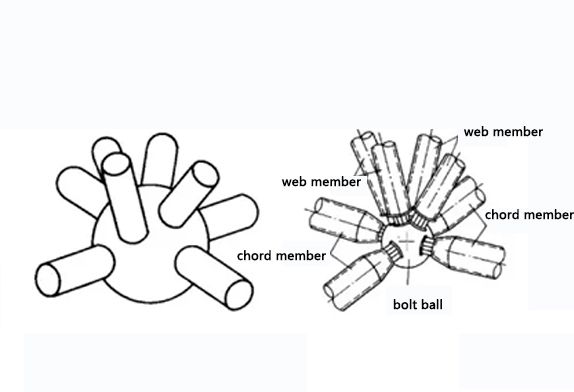 space frame structure