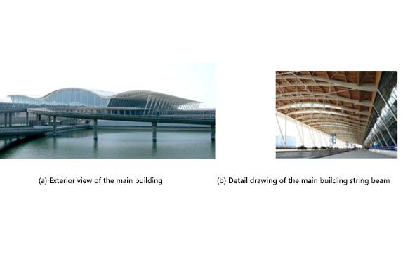 Main Building of Shanghai Pudong International Airport