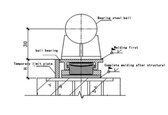 Installation diagram of ball joint support