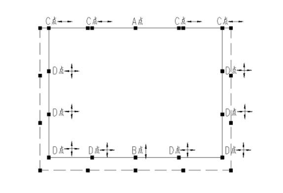 fixed embedded support layout of the space frame