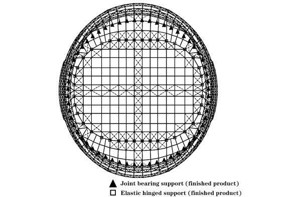 gymnasium roof structure