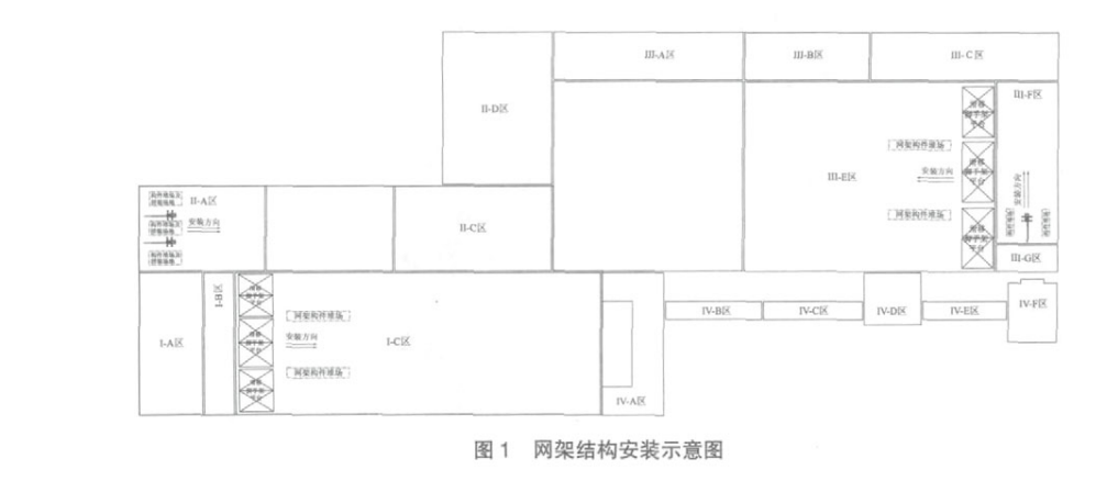 Schematic diagram of the space frame structure installation