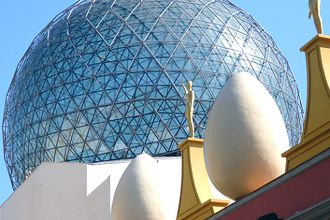 Efficiency Of Dome