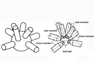 Difference between welded hollow ball joint and bolted ball joint