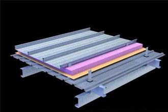Application of standing seam metal aluminum magnesium manganese plate roof in steel structure gymnasium project