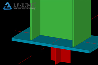 What is shear resistance?