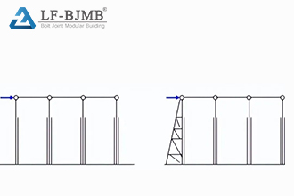What are the methods of structural steel reinforcement?