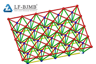 How should I select a steel space frame (Ⅱ)?