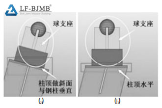 Selection of space frame support (Part II)