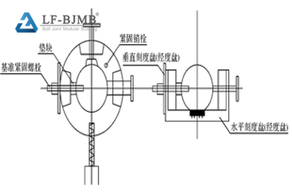 The principle of bolt ball processing