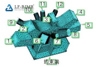 Detailed Design of Truss Hangar Nodes