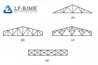 Steel structure flat truss